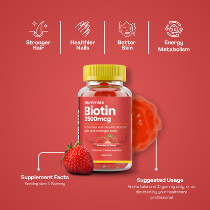 Biotin 2500mcg – Lifestyle