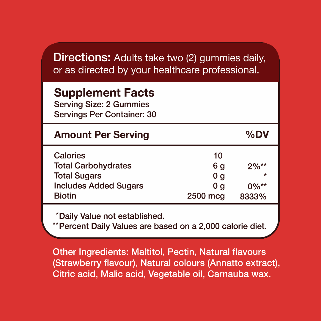 Supplement Facts