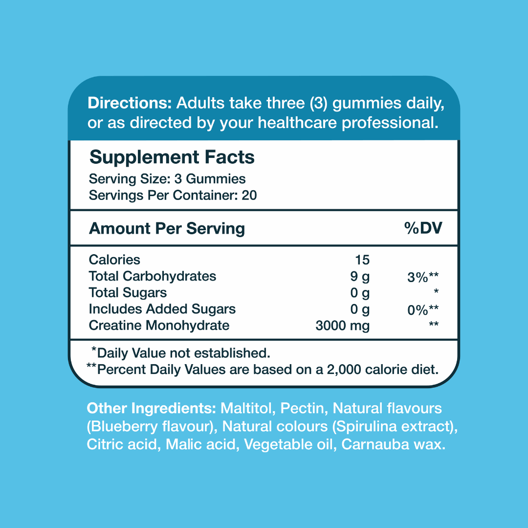 Supplement Facts