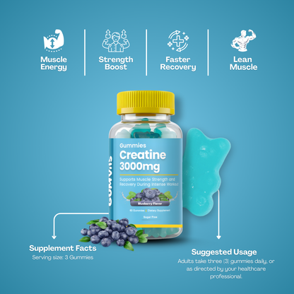 Creatine 3000mg Gummies Benefits