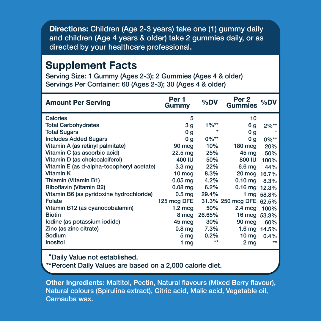 Supplement Facts