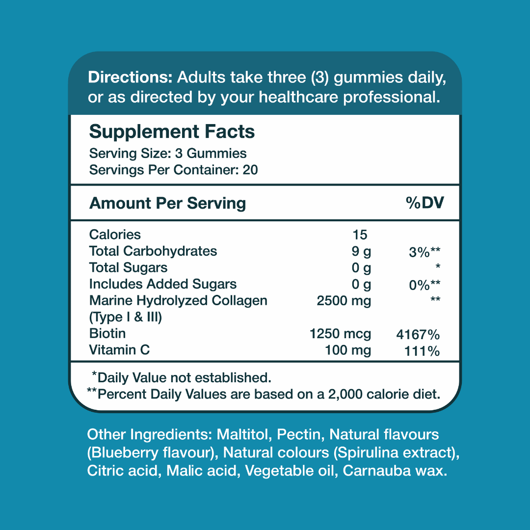 Supplement Facts